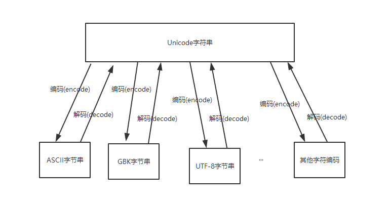 2024-02-28T07:50:43.png